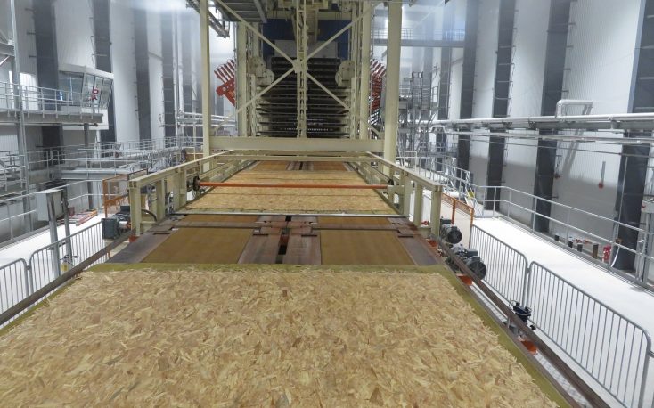 US OSB prices increased by 510% since the beginning of the year