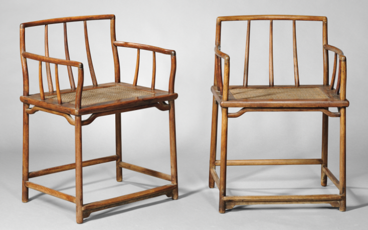 Outlook of the Chinese furniture industry