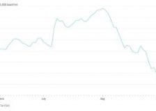 Lumber prices rebound as Interfor announces production curtailments
