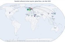 Swedish softwood lumber exports lose momentum as overseas markets weaken