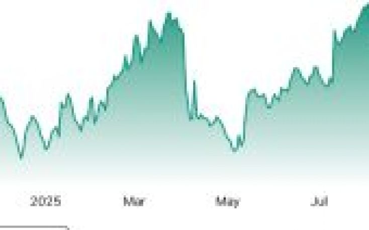 U.S. lumber prices drop further
