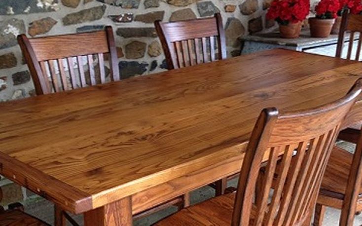 US wooden furniture imports from Vietnam and India reach record levels